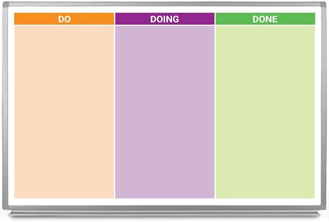 Do - Doing - Done Whiteboard 60" x 40"