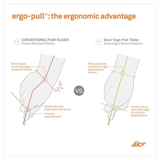 Slice Smart-Retract Utility Knife | Blade Automatically Retracts as Cutting Motion Finishes | Heavy Duty Box Cutter | Safe Ceramic Blade Lasting 11x Longer than Metal | 6 Pack