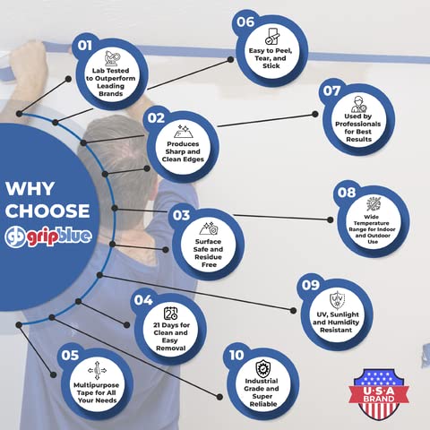 Blue Painters Tape 1 Inch Wide, 6 Rolls Masking Tape - Perfect for Precise Lines on Walls & Trim, Multi-Surface, Residue-Free, Easy Removal - Ideal for Indoor & Outdoor Use, 0.94in x 60yds