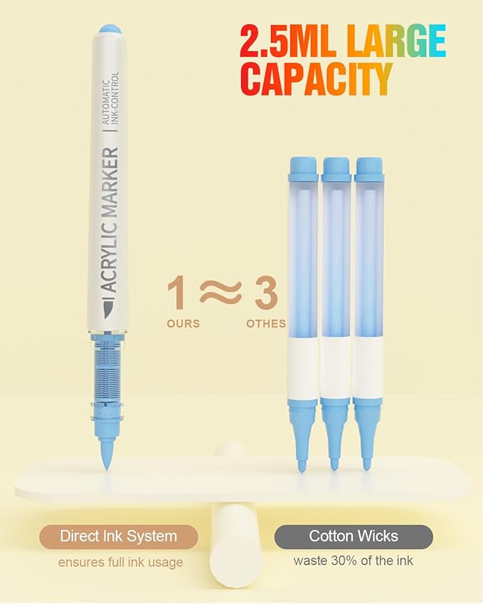 18 Colors Acrylic Paint Markers Brush Tip, Water-Based Paint Pens with Automatic Ink Control for Arts & Crafts, School, Classroom, Works on Paper, Metal, Wood, Ceramic, Glass, Rock, Canvas