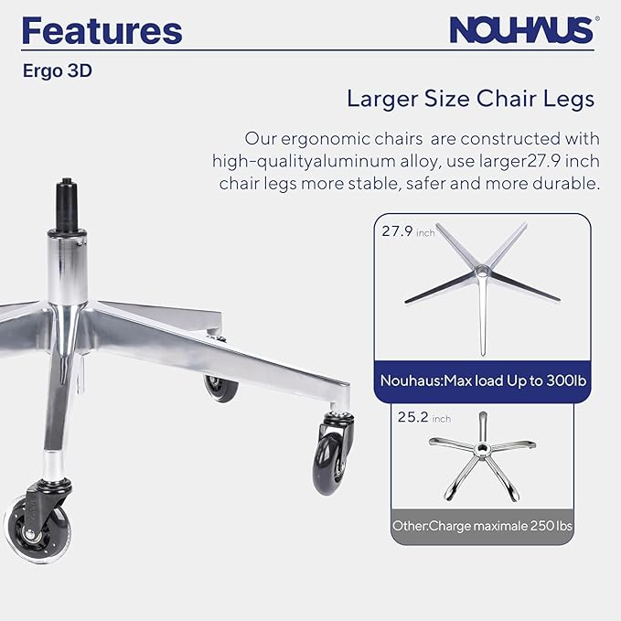 Nouhaus Ergo3D Ergonomic Office Chair Lumbar Support Mesh Office Chair with 4D Adjustable Armrest, Adjustable Headrest and Wheels, Mesh High Back Home Office Desk Chairs(Black)