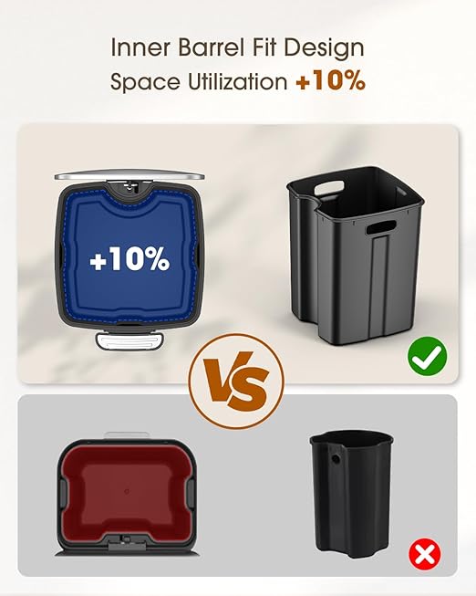 Lovewind Kitchen Trash Can with Lid, 5.2 Gallon/20 L Footstep Garbage Can for Kitchen Bedroom Home Office, 20 Liter Trash Bin Brushed Stainless Steel Waste Bin with Soft-Close Lid,Silver