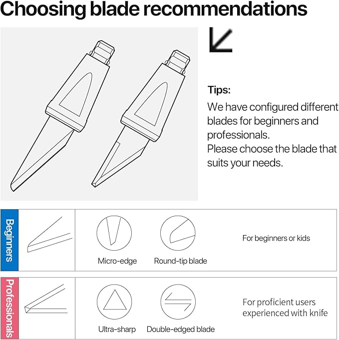 18mm Ceramic Craft Knife, Exacto Knife Blades, Exacto knife blades, Replaceable Blades, Hobby Knife, Safe Precision Cutter for Paper, Vinyl, Cardstock, and DIY Projects