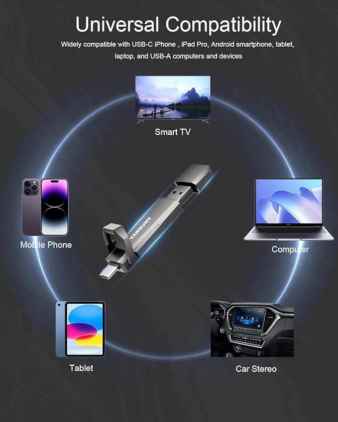 Vansuny 512GB Portable External SSD - USB 3.2 Gen 2 Dual A + C Solid State Drive Up to 1000MB/s for Android Phone, Tablet, Laptop, MacBook, PC