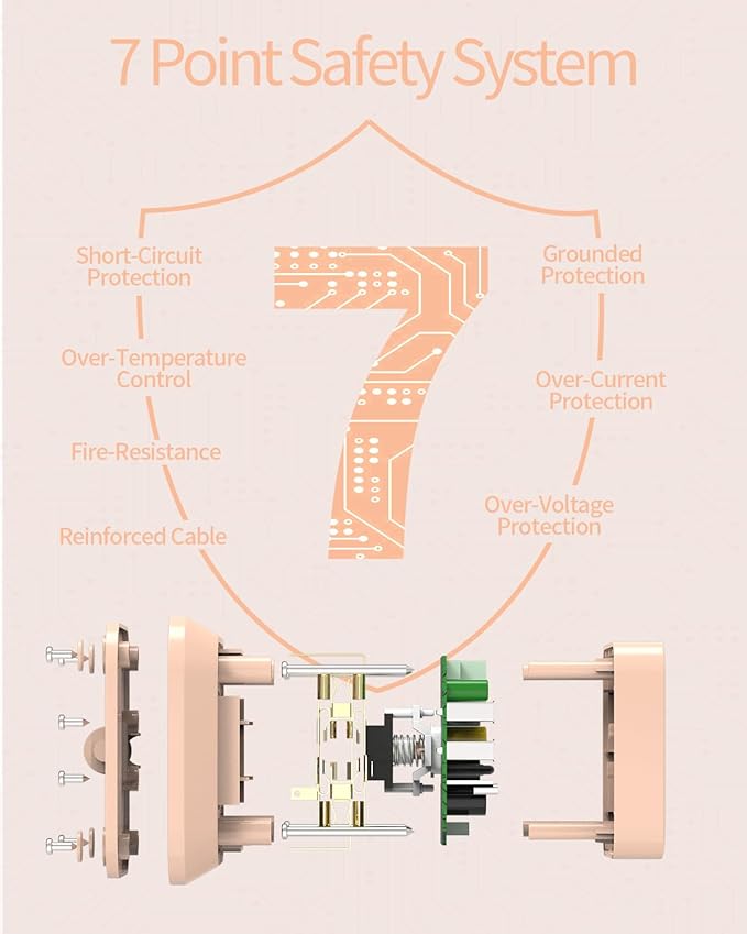 Cube Power Strip, FDTEK 4 Widely Spaced Outlet with 3 USB (1 USB C) Flat Plug Power Strips with Long Extension Cords Space Save Compact Portable for Travel Home Office Cruise (Pink)