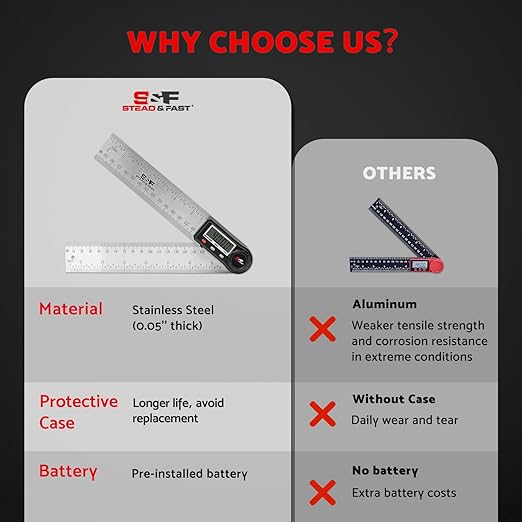 Digital Angle Finder Tool for Woodworking 7 inch / 200 mm, Stainless Steel with Case, Digital Protractor Angle Finder for Measurement by S&F STEAD & FAST