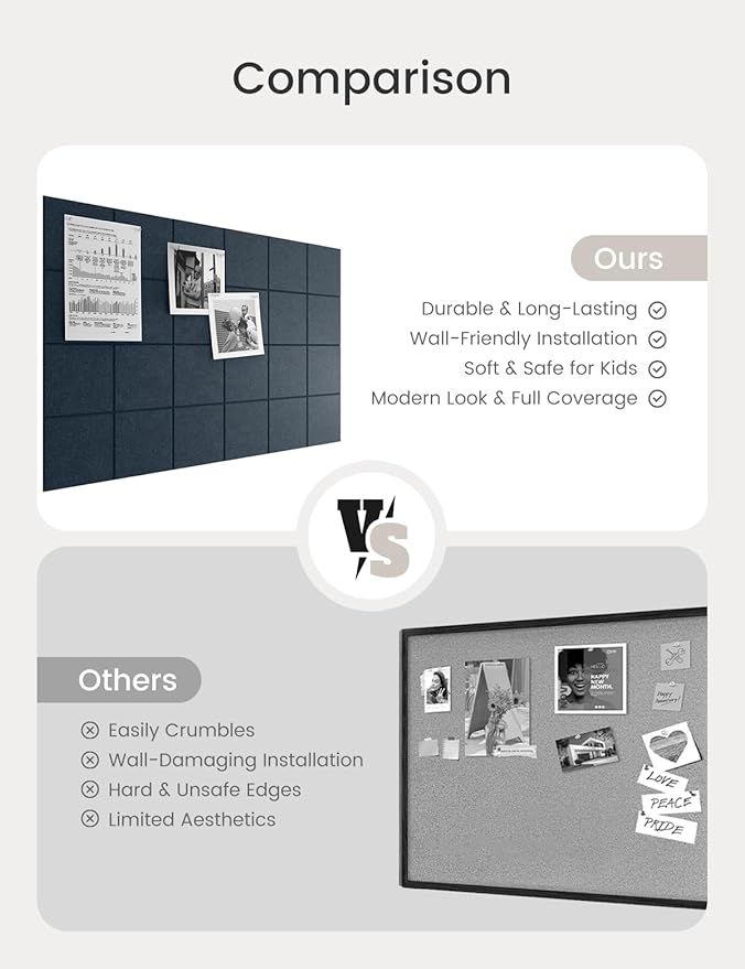 Bumusty Large Cork Board Alternative-36 x24 Felt Bulletin Board Tiles, with 30 Pushpins, 40 Adhesive Tabs, 6-Pack Slat Wall Paneling, Cork Boards for Office Push Pin Felt Board-Deep Charcoal Blue