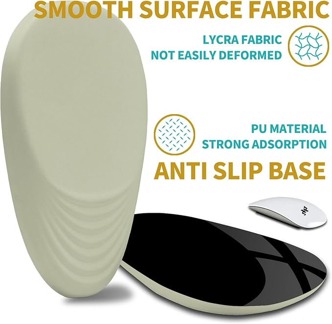 Hokafenle Ergonomic Mouse Pad Wrist Support with Stepped-Wedge Design, Wrist Rest Pain Relief Mousepad Filled with Memory Foam, Carpal Tunnel Mousepad for Wireless Mouse(12x8 inch,Beige)