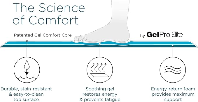 GelPro Elite Trellis Light Grey Kitchen Comfort Mat, 20" x 36