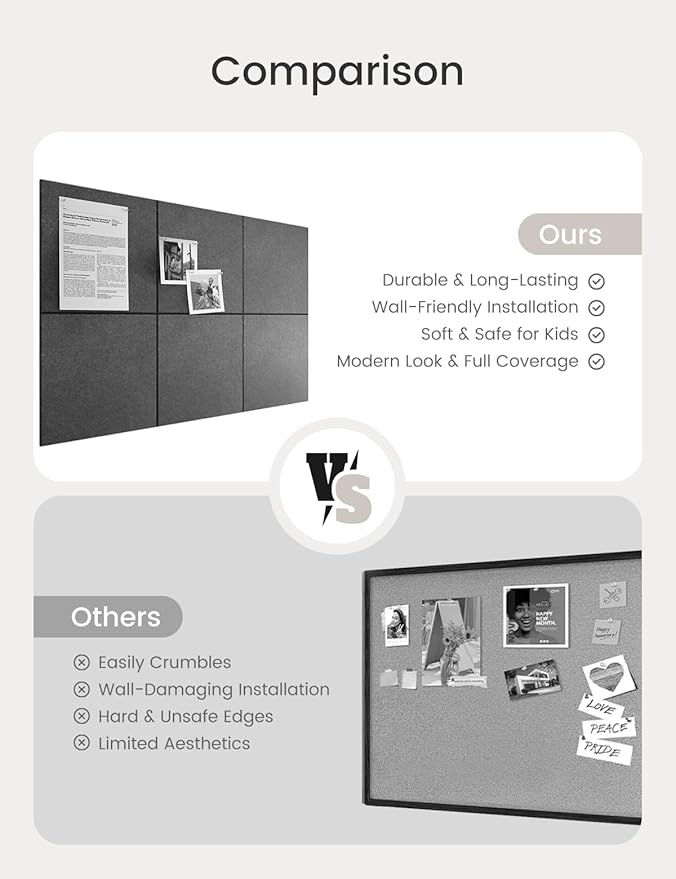 Bumusty Large Cork Board 36"x24" Alternative - 6 Pack Felt Wall Tiles with 40 Safe Removable Adhesive Tabs, 30 Pushpins, Cork Boards for Walls Pin Board Bulletin Board Office Decor (Charcoal Gray)