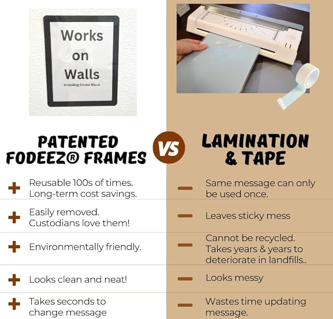 8.5 x 11 Adhesive Wall Frames - Peel & Stick Picture Frames, Wall Sign Holder, Paper Protector Sheets, Certificate Holders, Reusable Picture Frame, Dry Erase, Non Magnetic - Blue, Pack of 5