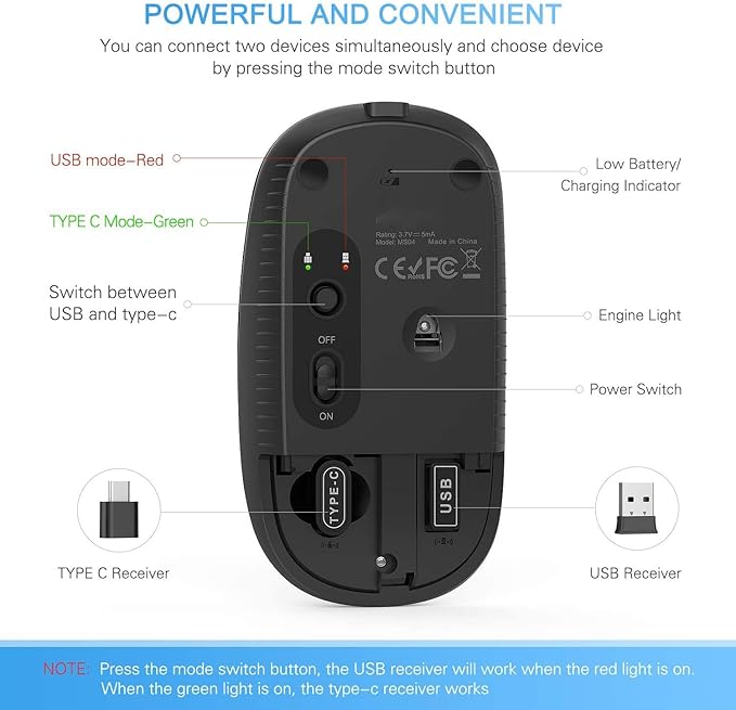 Type C Wireless Mouse,Vssoplor USB C Rechargeable Portable Quiet Mouse USB and Type C Receiver Dual Mode Laptop Mouse for PC, Laptop, MacBook, Tablet-Black