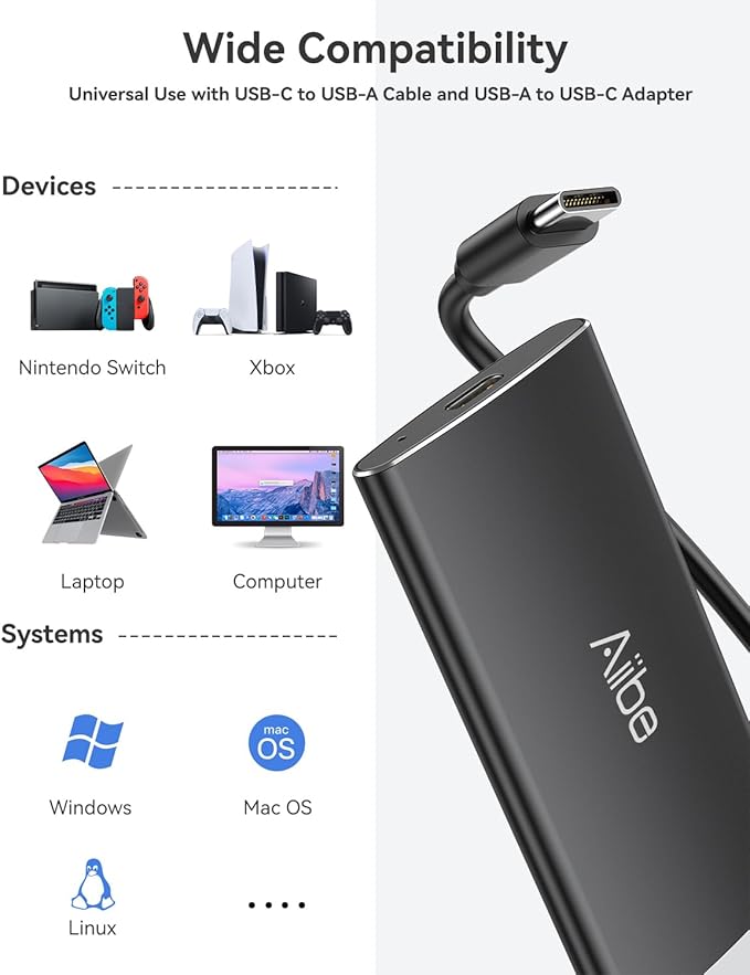 Aiibe 2TB External SSD USB C Portable SSD USB 3.2 Gen 2, Up to 1050MB/s, External Hard Drive 2TB External Solid State Drive for iPhone 16/15, Laptop, Mac and PS5 (Black)