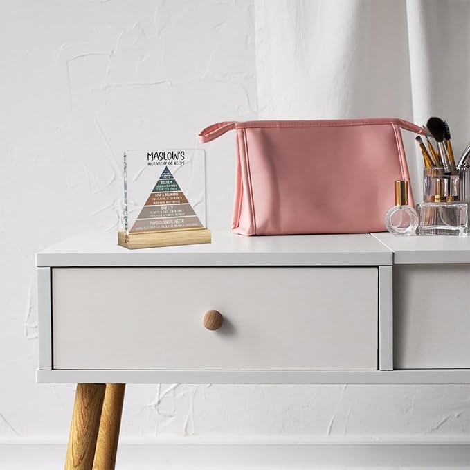 Therapy Office Desk Decor, Counsellor Office Decor, School Counselor Gifts, Gifts for Women Psychologist School Counselors Therapist, Halloween Christmas Gift Maslow's Hierarchy of Needs Acrylic Sign