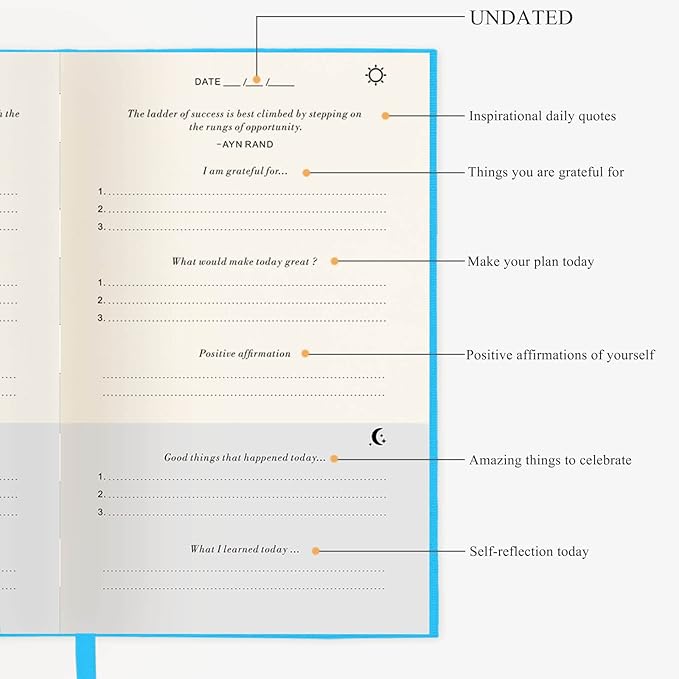 The Gratitude Journal - A Few Minutes a Day for More Happiness, Optimism, Affirmation & Reflection - An Effective Manifestation Guide Journal, Undated Daily Journals for Women & Men (Turquoise)