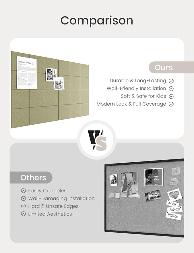 Bumusty Large Felt Bulletin Board 48" x 36" Cork Board Alternative - 6 Pack with 40 Safe Removable Adhesive Tabs, Cork Boards for Walls Cork Board for Home Office Classroom Pin Board (Olive Green)