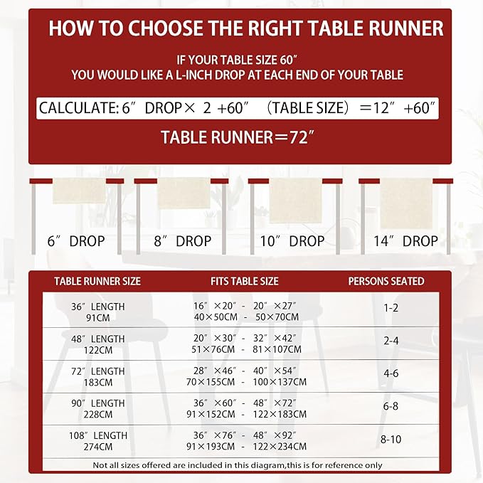 XCHI Cardinal Birds Winter Pine Tree Christmas Xmas Table Runner Table Decoration for Home Kitchen Dining Holiday Decor 13x72 Inch