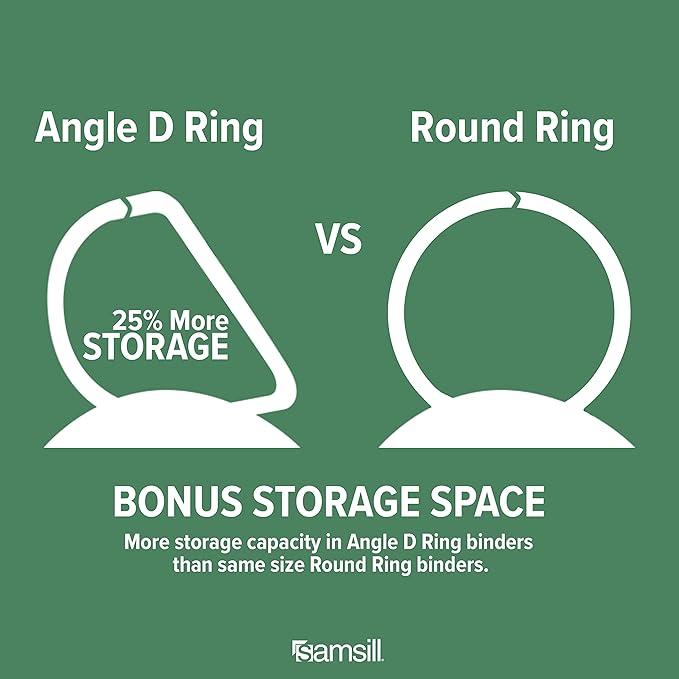 Samsill Durable 1 inch 3 Ring Binder, Made in USA, D Ring Binder, FSC 100% Recycled Chipboard, White, 24 Pack, Bulk