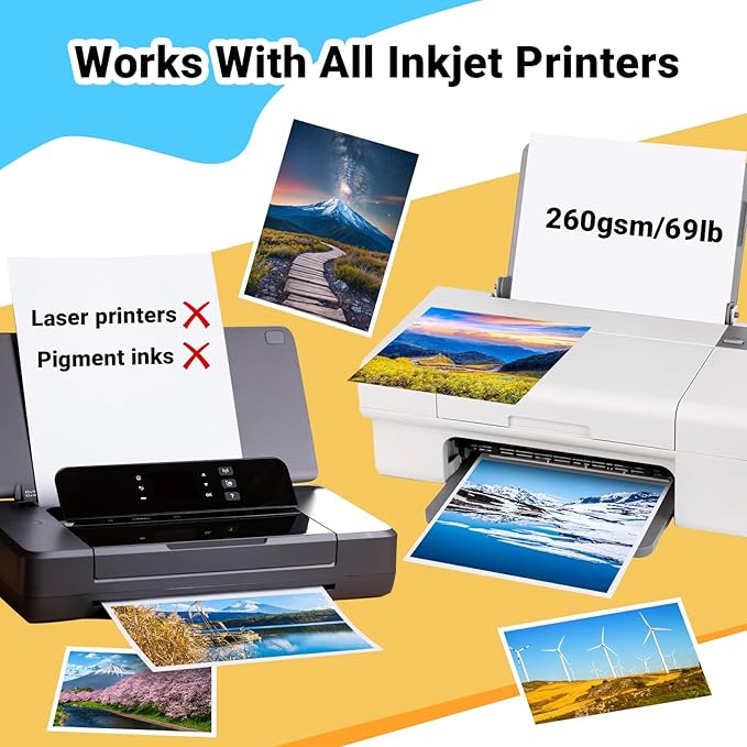 TECKWRAP Glossy Photo Paper 8.5" x 11", Inkjet Photo Paper 260gsm/69lb, Works with Inkjet Printer, Instant Dry, 20 Sheets, Professional Standard