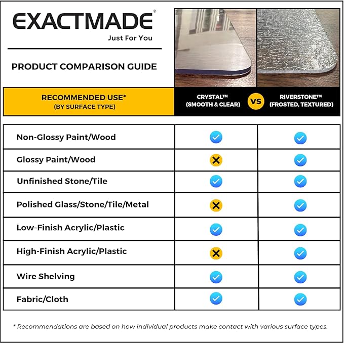 Clear Table Protector, USA Made, Safe, 35.4 x 59 Inch, 2mm Thick Pebble Textured Vinyl, Clear Oil Resistant Mat for Kitchen Table, Custom Table Cloth Cover Rectangle