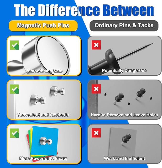 Strong Whiteboard Magnets, Silver Heavy Duty Fridge Magnets, Cute Magnetic White Board Set, Magnetic Dry Erase Board for Kitchen Decor and Accessories, Bulletin Board, Desk Decor, 28 Pack