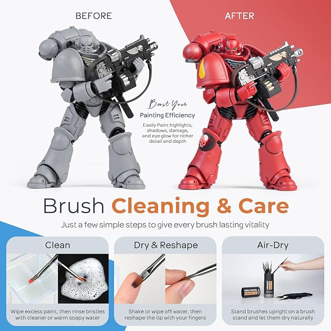 Nicpro 24 PCS Miniature Paint Brushes, Fine Tip Micro Model Detail Paint Brush Set for Acrylic Watercolor Oil, Paint by Number, Models, Miniatures, Craft, Rock Painting - with Container