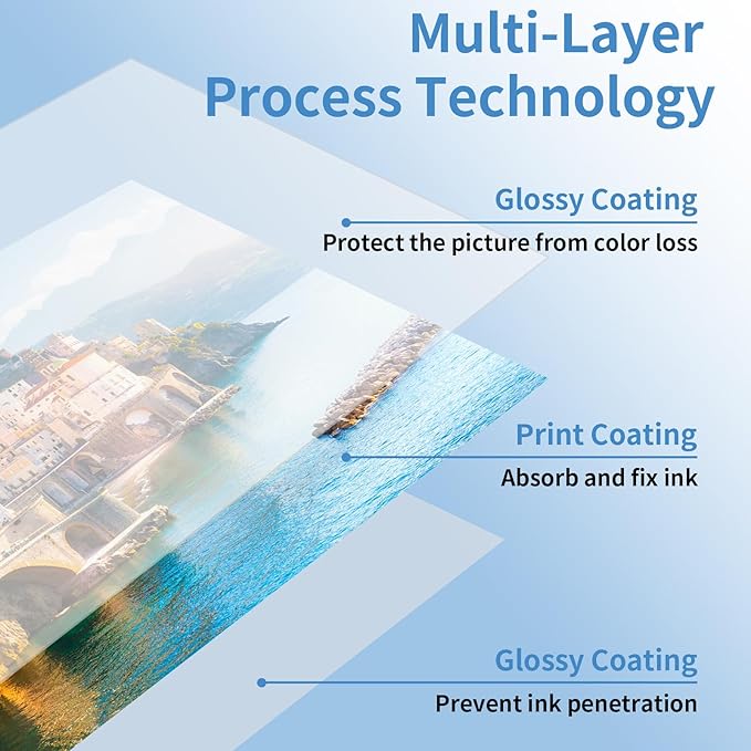 Photo Paper 5 x 7inches, 100 Sheets Glossy Photo Printer Paper, Instant Dry Picture Paper for DIY Chip Bag, Flyers, Cards, Calendars and Brochures(180gsm/48lb)