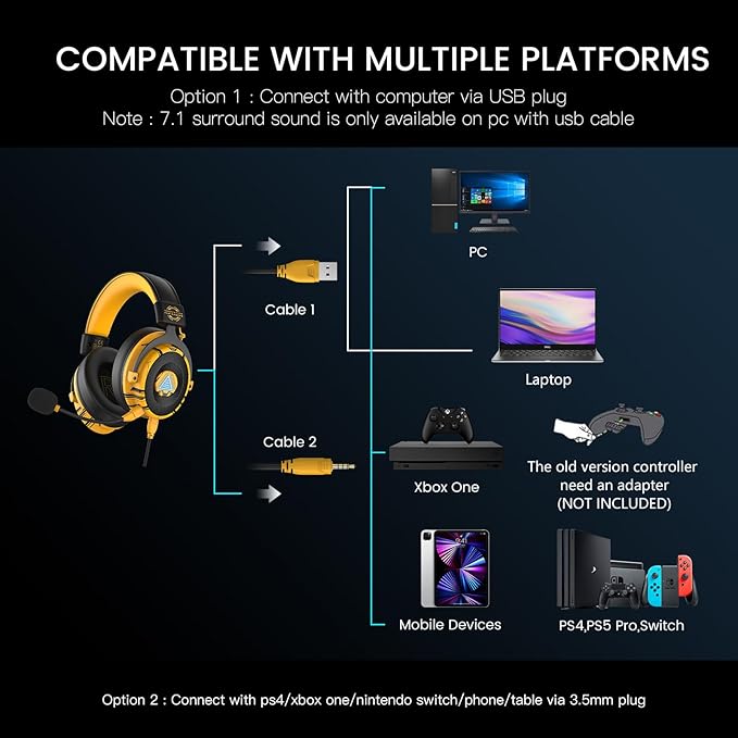 EKSA USB Gaming Headset for PC, Computer Gaming Headphones with Detachable Microphone Noise Cancelling, 7.1 Surround Sound, 50MM Driver, Wired Headset for PS4 PS5, Xbox One, Laptop (Yellow)