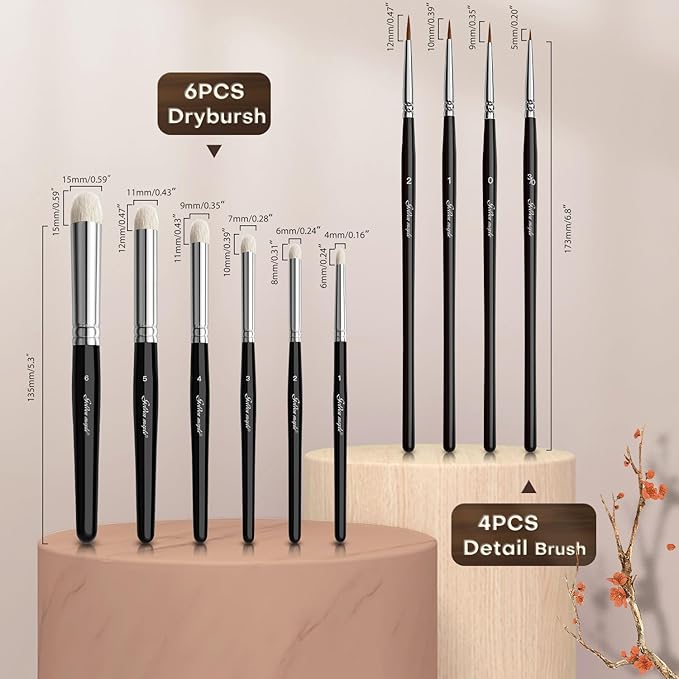 Drybrush Miniature Paint Brushes -10pcs Micro Detail Paint Brush Set, Small Fine Detail Brushes for Acrylics, Watercolors & Paint by Number, Figurine