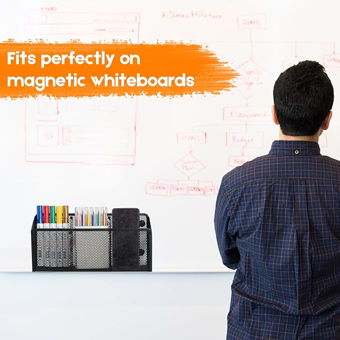 Ameceres Magnetic Pencil Holder - Extra Strong Magnets Mesh Marker Holder Perfect for Whiteboard, Refrigerator and Locker Accessories (3 Baskets, 1 Pack Black)