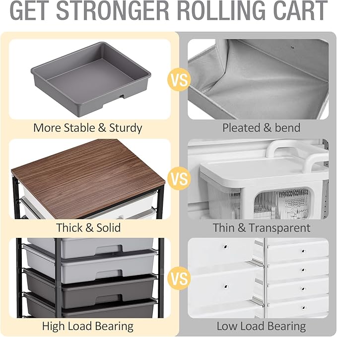 Rolling Storage Cart with 8 Drawers, Utility Cart on Wheels with Wooden Tabletop, Utility Cart for Teacher Storage, Office Organizer, Classroom Storage Cart, Craft Storage, Grey