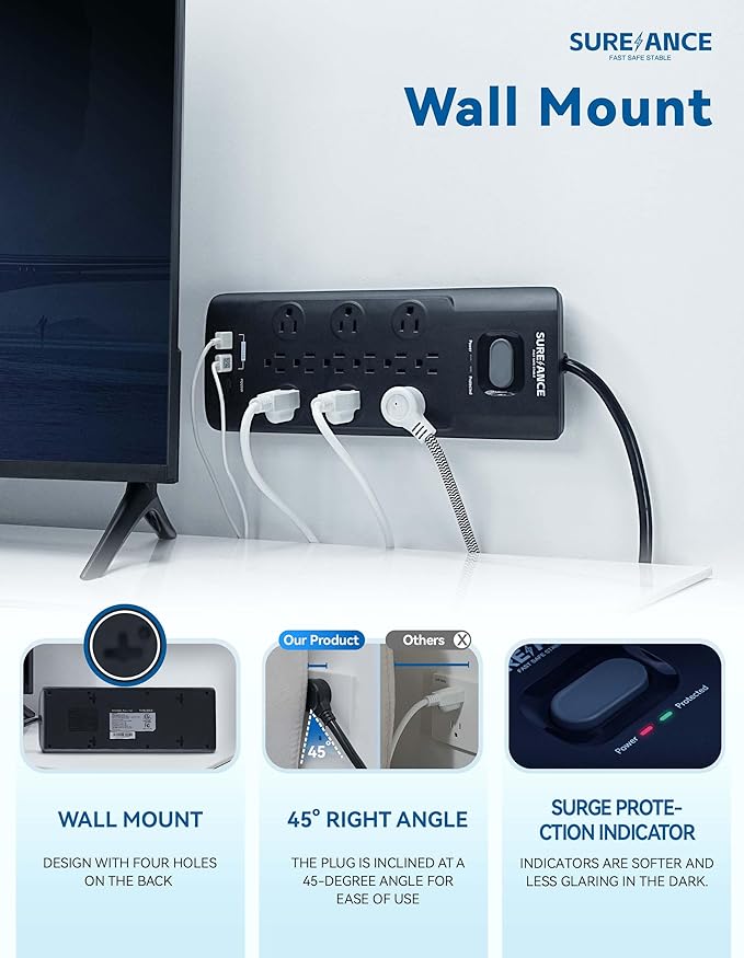 Surge Protector Power Strip, SUREANCE Surge Protector with 12 Outlets and 4 USB Ports, 20W PD USB-C Fast Charging for Home, Office, 4100 Joules, Flat Plug, 6 Feet Extension Cord, ETL Listed