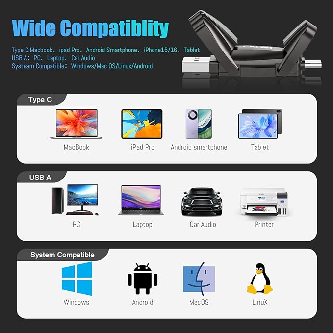 External SSD USB Flash Drive 256GB, Up to 550MB/s 2-in-1 Type C+ USB A USB3.2 Gen2 Solid State Thumb Drive SSD Stick for iPhone 15/16/Android/Windows/Mac/PC/Laptops