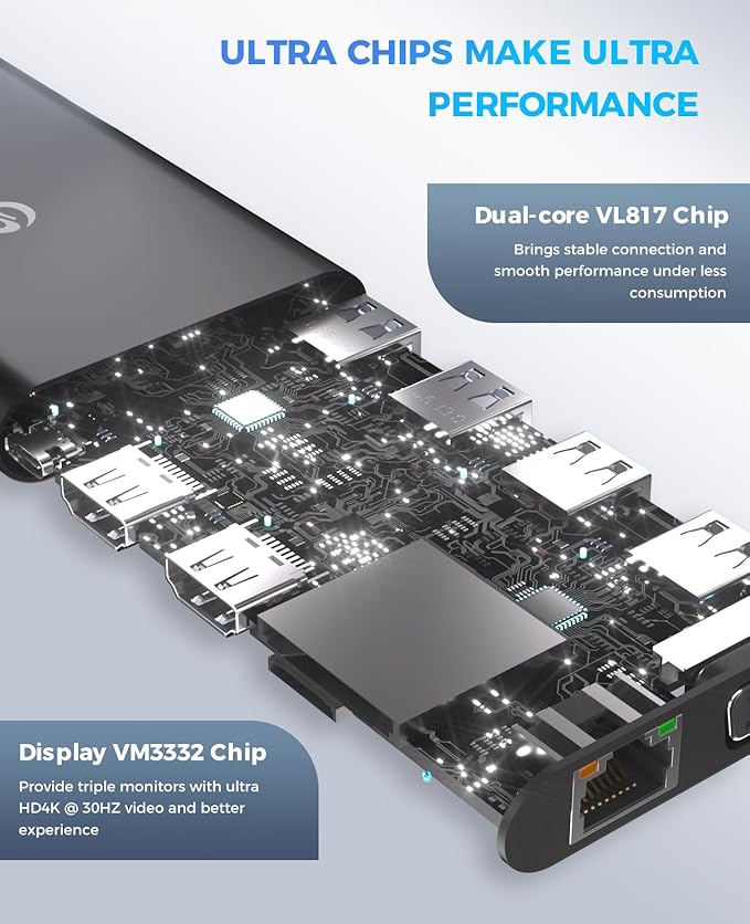 UtechSmart Triple Monitor USB-C Laptop Docking Station - 11-in-1 Dock with 2 HDMI, VGA, PD3.0, SD/TF Card Slot, 4 USB Ports - Compatible with MacBook & Windows (Black)