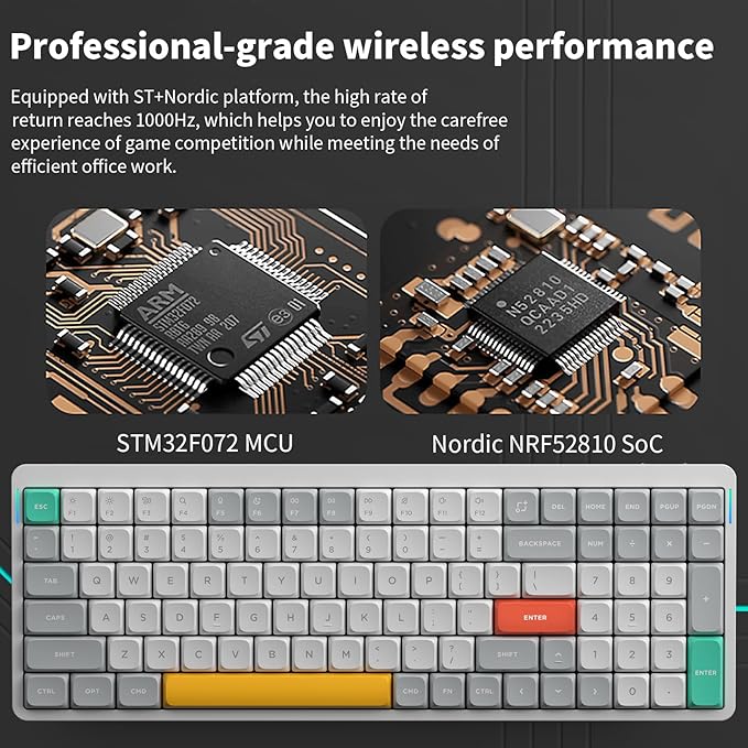 nuphy Air96 V2 Wireless Mechanical Keyboard,100 Keys Gaming Keyboard,Supports Bluetooth 5.1,2.4G and Wired Connection,for PC/Laptop/Windows/Mac -White Gateron Moss Switch