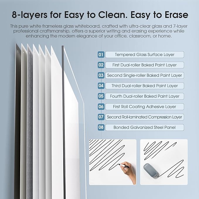 MaxGear Glass White Board 48x36 Inches Brilliance White Magnetic Dry Erase Board Wall Mounted Whiteboard, Large Frameless Whiteboard with 1 Eraser,3 Markers and 6 Magnets for Office, School, Home