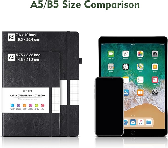 Graph Paper Notebook, 312 Numbered Pages Large A4 Hardcover Leather Journal, 100gsm No Bleed Grid Paper Notebook with Index Pages, Squared Grid Notebook for Graphing Notes Math, 8.5'' × 11'', Green