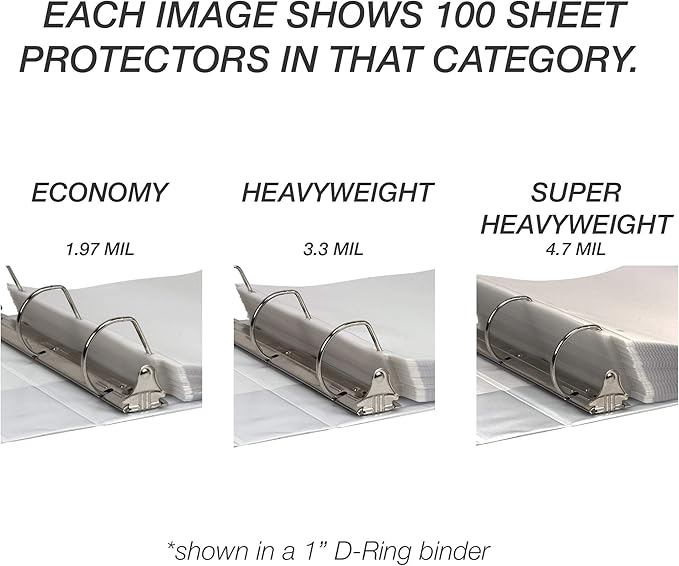 Samsill 50 Pack Standard Weight 11 Hole Clear Sheet Protectors, Acid Free Archival Safe, 8.5 x 11 inches, Top Loading