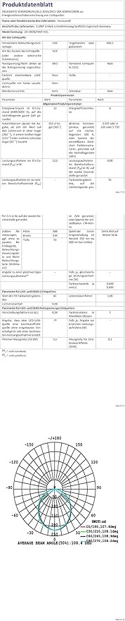 Honeywell Upgraded LED Desk Lamp - H01 Pro Sunturalux™ Foldable Desk Light with USB A+C Charging Port, 3 Color Modes Dimmable Table Lamp for Home Office Reading(Grey)
