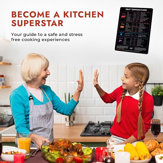 Levain & Co Meat Temperature Magnet - Cooking Chart for Beef, Poultry, Fish & Pork