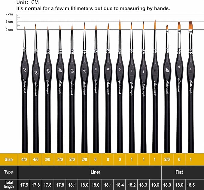 Golden Maple Miniature Paint Brushes, 15PC Model Brushes Micro Detail Paint Brush Set, Fine Detailing for Acrylics, Oils, Watercolors & Paint by Number, Figurine (Black)