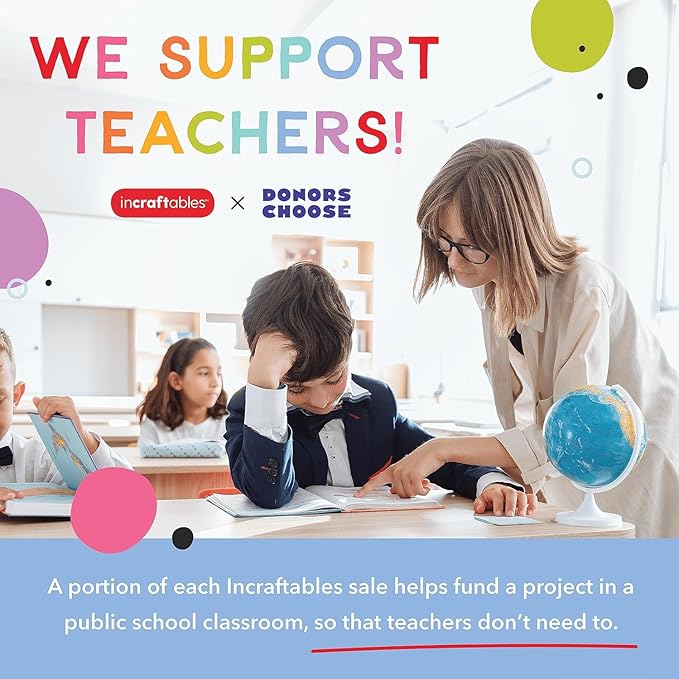 Incraftables 36 Color Dual Tip Calligraphy Pen Set – Artist Brush Pens & Fine Tip Markers for Writing, Journaling, Coloring, and Calligraphy