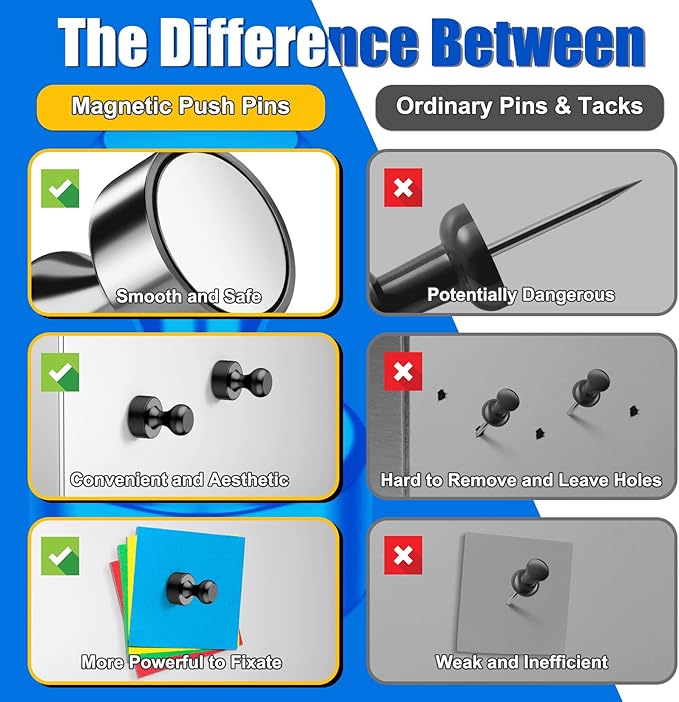 120PCS Strong Refrigerator Magnets,Green Metal Magnetic Push Pins, Strong Magnets for Whiteboard, Magnetic Clips Heavy Duty for Lockers, Kitchen, Office, Home Decorative, Desk Accessories