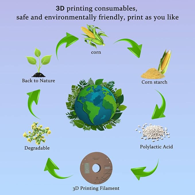Silk Filament 1.75, Pla + Filament, 3D Printer Filament, Dimensional Accuracy +/- 0.03 Mm, 3D Printer Filament Silk, Pla Filament', Pla 1 Kg (2.2 Lbs), Fit Most FDM 3D Printers (Copper)