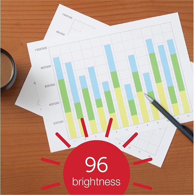 Office Depot Extra Bright Copy Paper, 8 1/2in. x 11in., 20 Lb., 90 Brightness, Case Of 10 Reams