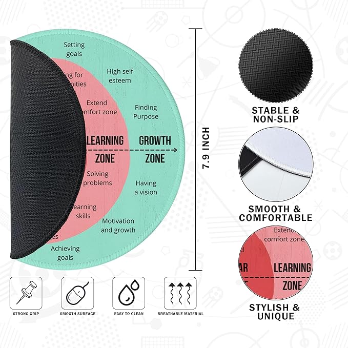 Growth Mindset Round Mousepad, Affirmation Comfort Zone Mouse Pads for Desk Home Office Computers Laptop Accessories, Fear is A Liar, Mental Health Gifts for Women Therapist, 7.9x7.9 Inch