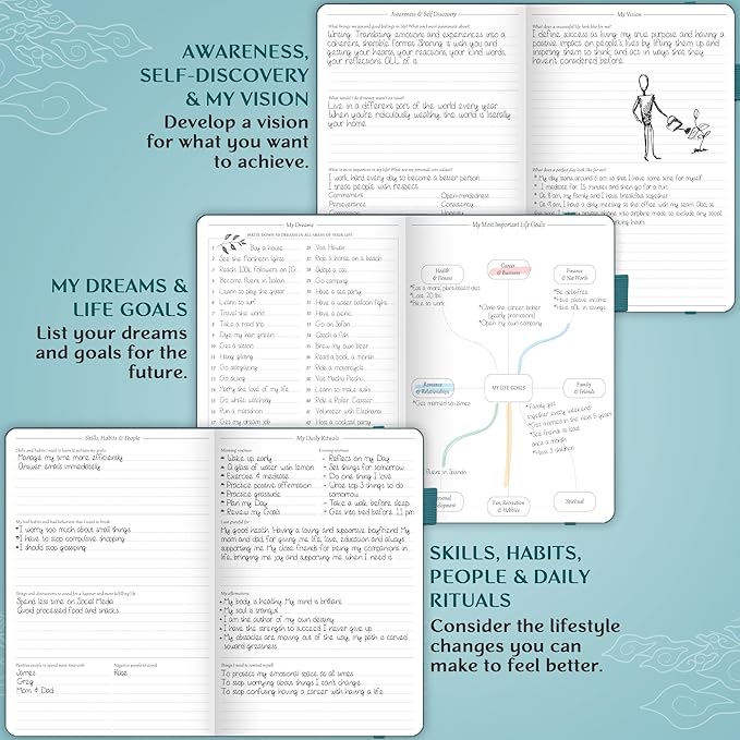 Legend Planner Hourly Schedule Edition – Deluxe Weekly & Daily Organizer with Time Slots. Time Management Appointment Book Journal for Work & Personal Life, Undated, A5 Hardcover – Dark Teal Gold