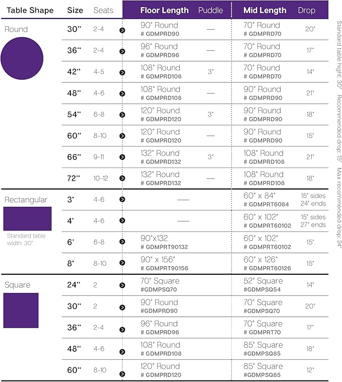 Gee Di Moda Rectangle Tablecloth - 60 x 84 Inch Baby Blue Table Cloth for 5 Foot Rectangle Table - Heavy Duty Washable Fabric - for 5 Ft Buffet Table, Holiday Party, Dinner, Wedding & Baby Shower