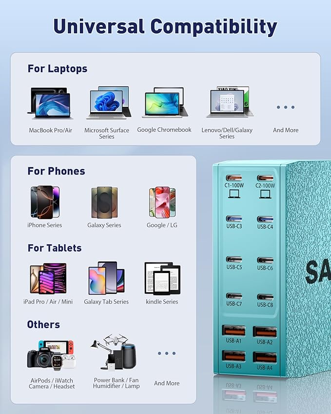 Charging Station (600W),12-Port USB C Charger Block with Dual 100W PD USB-C Fast Charging Station Hub for MacBook Pro/Air/All iPad iPhone 17/16 15/14/13/Pro Max/Samsung Galaxy Note(Green)