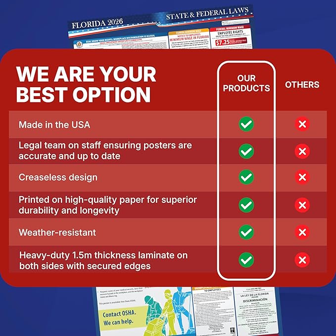 2026 Florida State and Federal Labor Law Poster - Spanish Version - OSHA Workplace Compliant - Mandatory Regulations Posting for Employees - All in One Required Compliance Posting 17" x 40" - Laminated (Spanish)